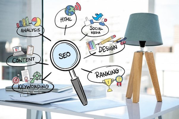 Seo Agency In Brisbane